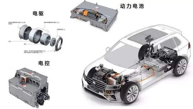 新能源汽车“三电系统”压铸壳体水路清洗解决方案